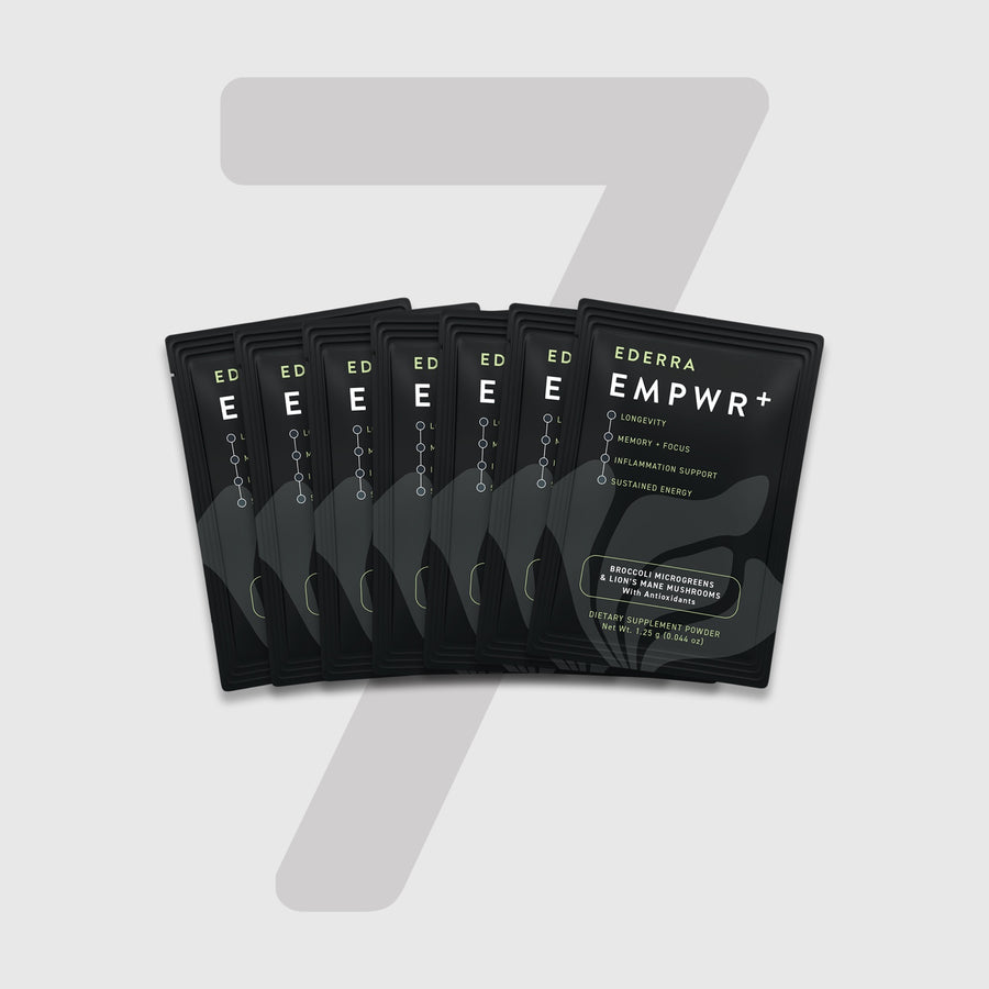 EMPWR+ 7 Day Trial